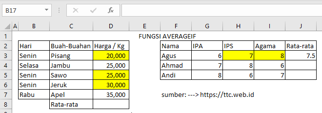 Contoh Fungsi AVERAGEIF Excel