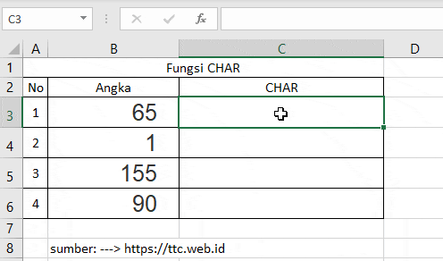 Contoh Fungsi CHAR Excel