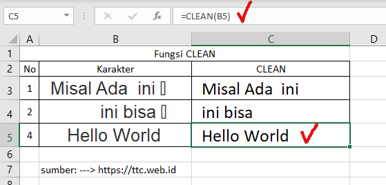 Hasil Fungsi CLEAN Excel