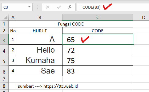 Hasil Fungsi CODE Excel