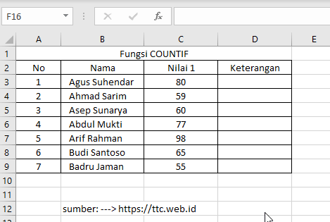 Contoh Fungsi COUNTIF Excel