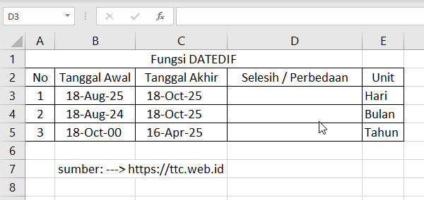 Contoh Fungsi DATEDIF Excel