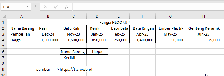 Contoh Fungsi HLOOKUP Excel
