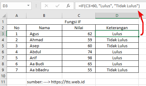 Hasil Fungsi IF Excel