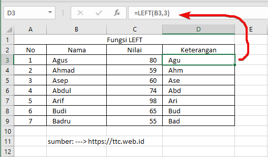 Hasil Fungsi LEFT Excel
