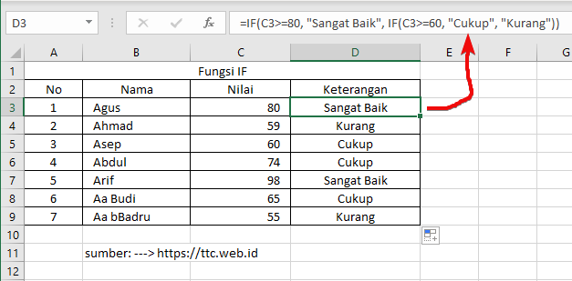 Hasil Nested IF di Excel