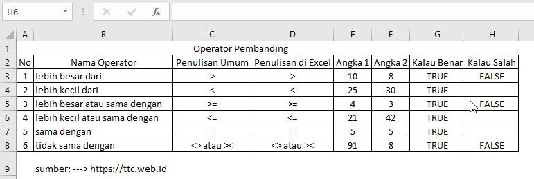 GIF demonstrasi operator pembanding Excel: >, <, >=, <=, =, <>
