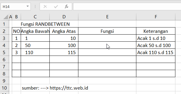 Contoh Fungsi RANDBETWEEN Excel