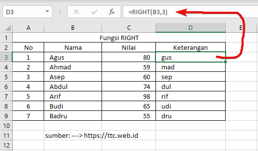 Hasil Fungsi RIGHT Excel