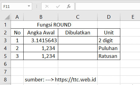 Contoh Fungsi ROUND Excel
