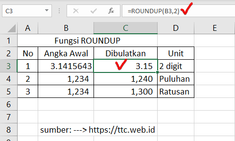 Hasil Fungsi ROUNDUP Excel