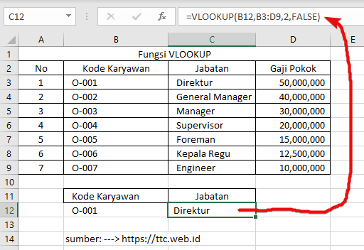 Hasil Fungsi VLOOKUP Excel Kolom ke 2