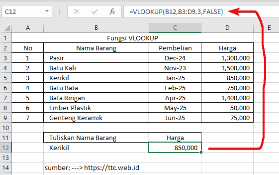 Hasil Fungsi VLOOKUP Excel
