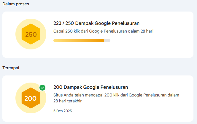 Grafik Pencapaian SEO TTC Okt - November