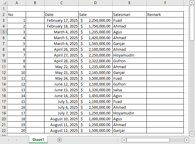 Initial data in Excel for Group