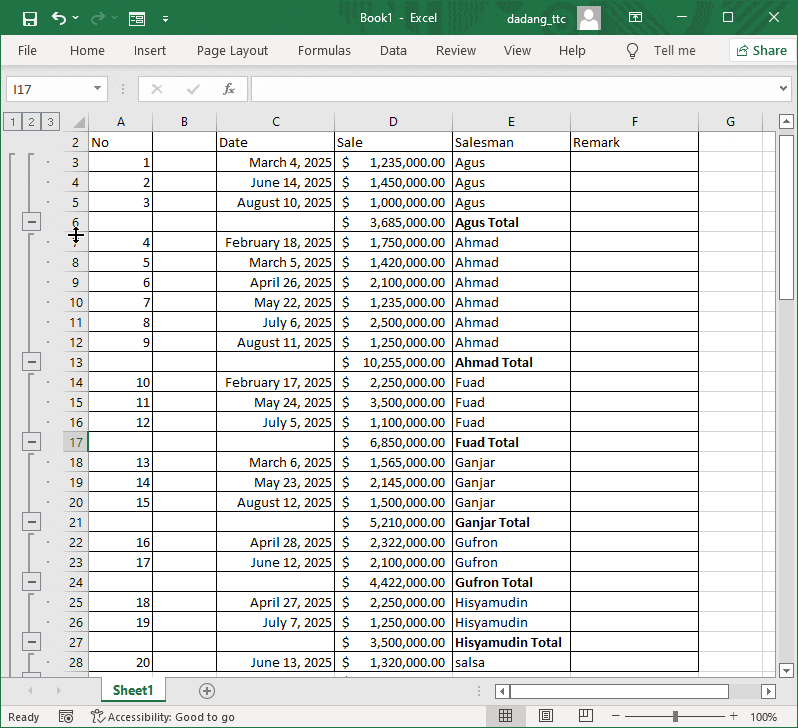Example of Data After Grouping