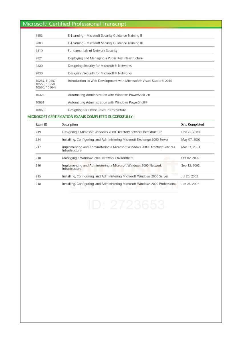 Microsoft Certified Trainer Transcript-2