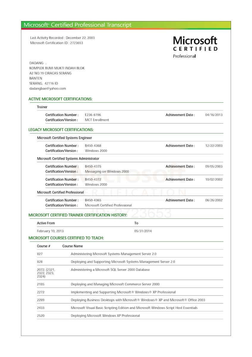 Microsoft Certified Trainer Transcript